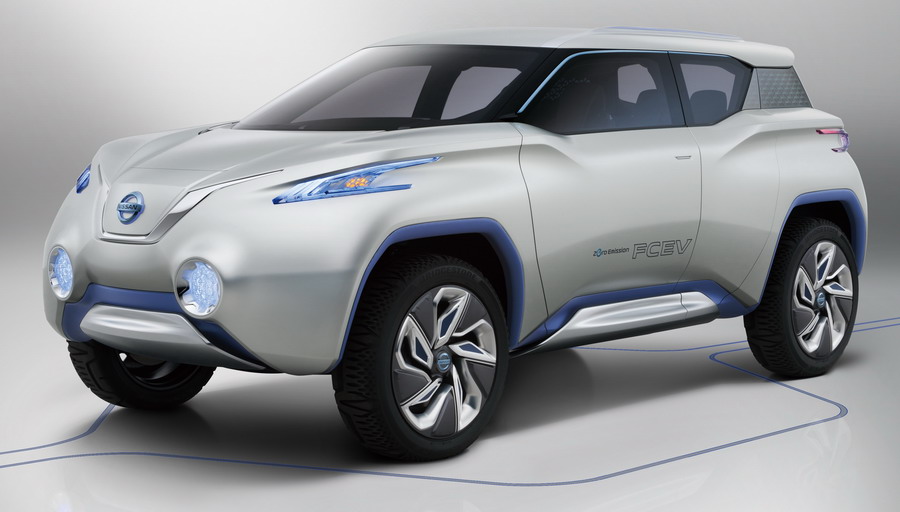 Електрическият Nissan TeRRA SUV Concept (галерия + видео)